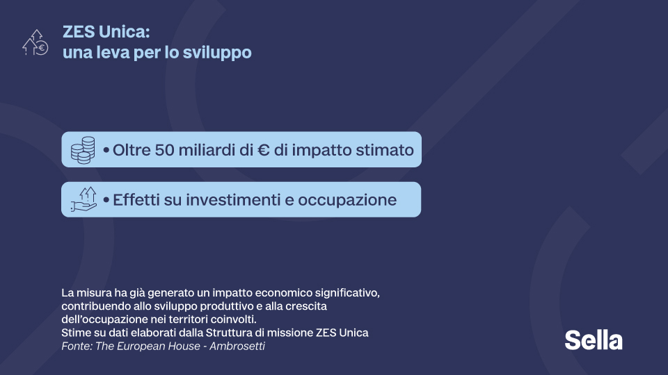 Una leva per lo sviluppo