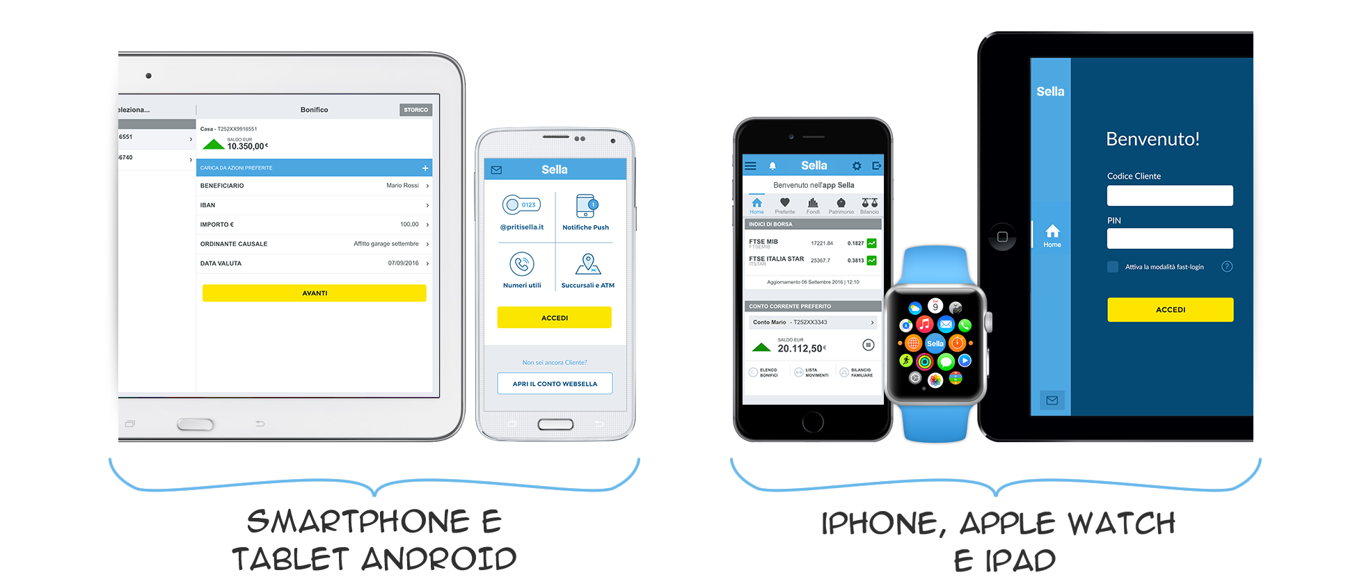 APP BANCA SELLA SCARICA